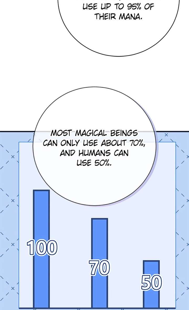 I Took Away the Tyrant’s Virginity Chapter 73 page 80 - 
