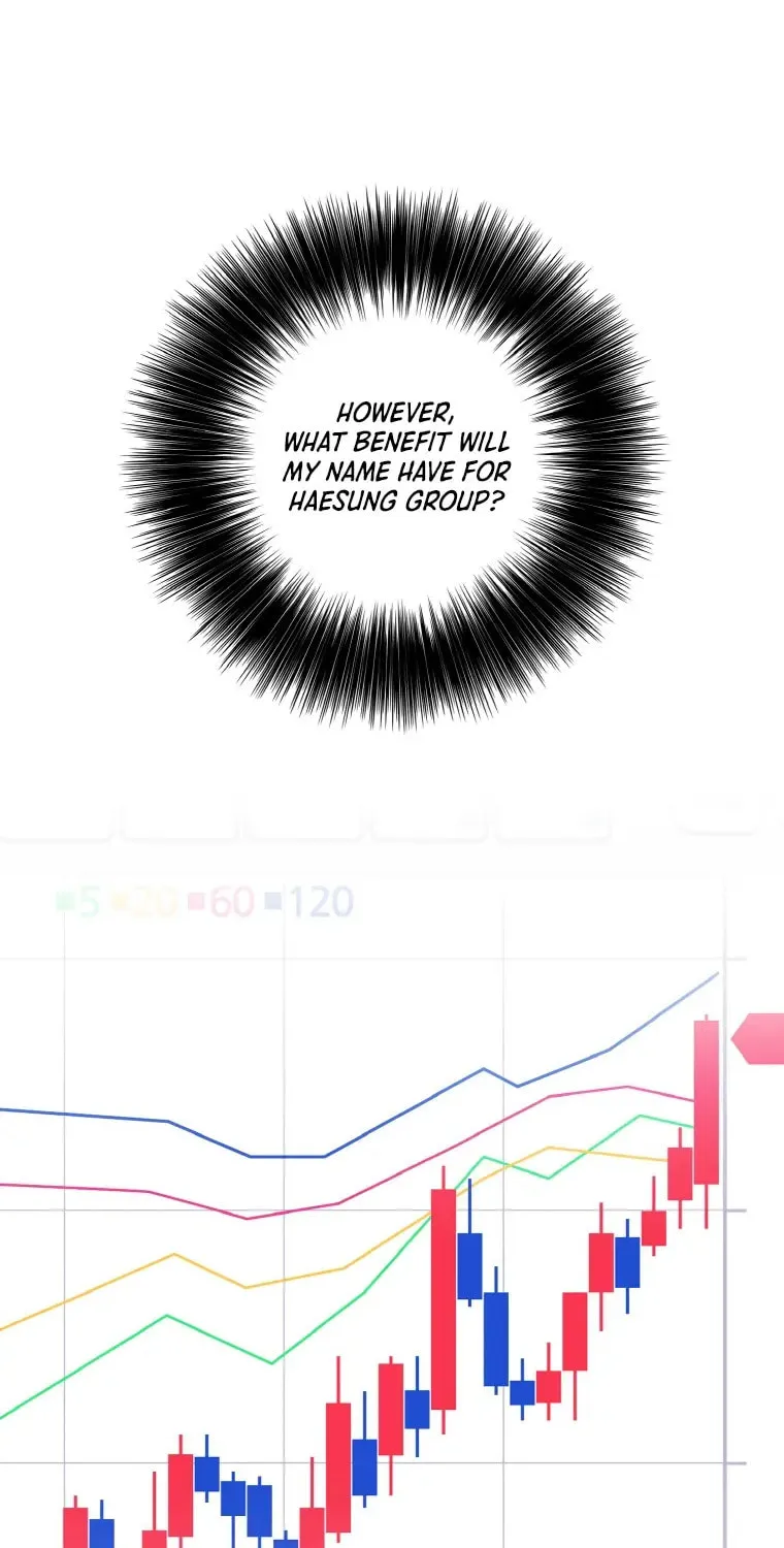 I Woke Up as the Villain Chapter 114 page 42 - 