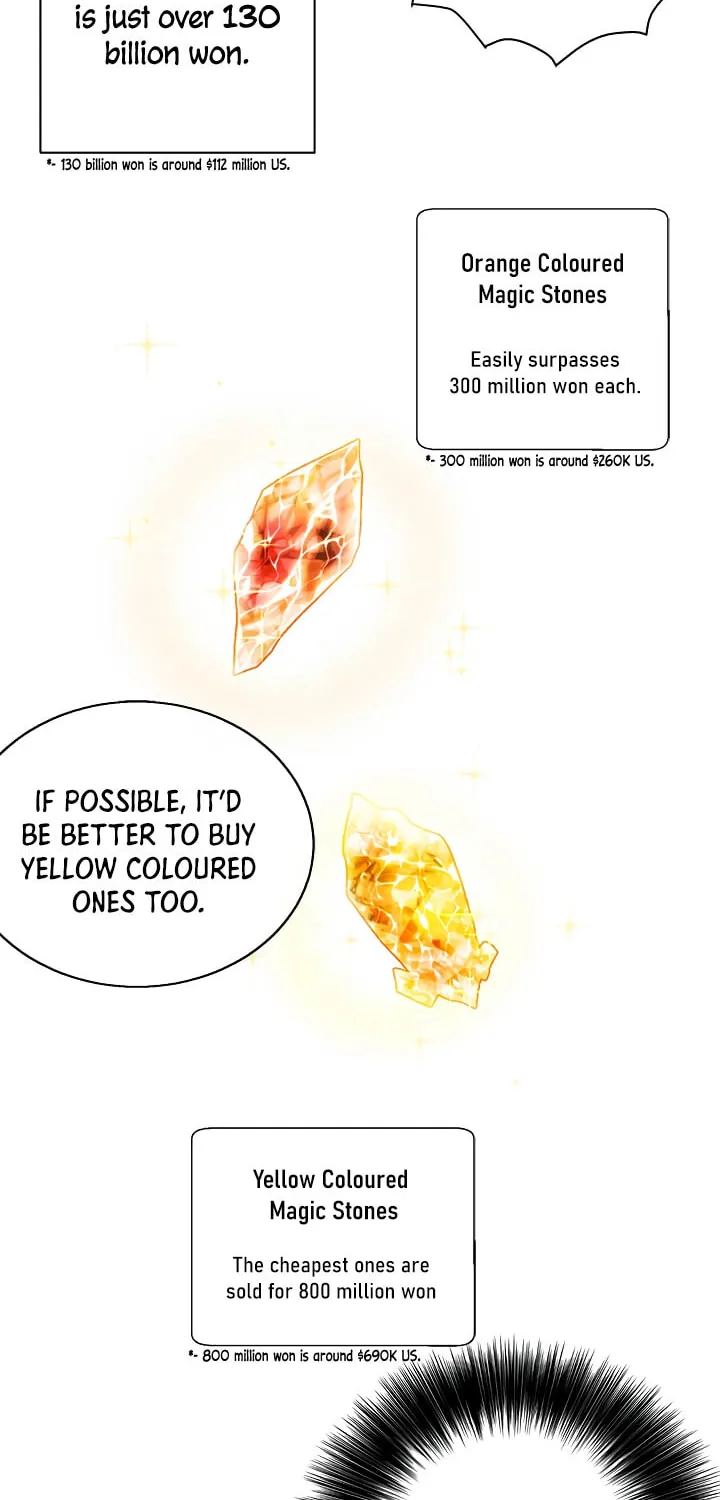 I Woke Up as the Villain Chapter 22 page 47 - 