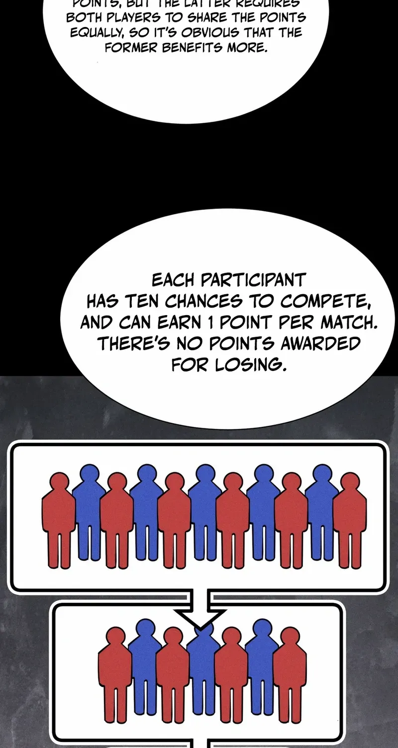 Read Idle Player Returns as a God chapter 56 image 16 on Lezhin