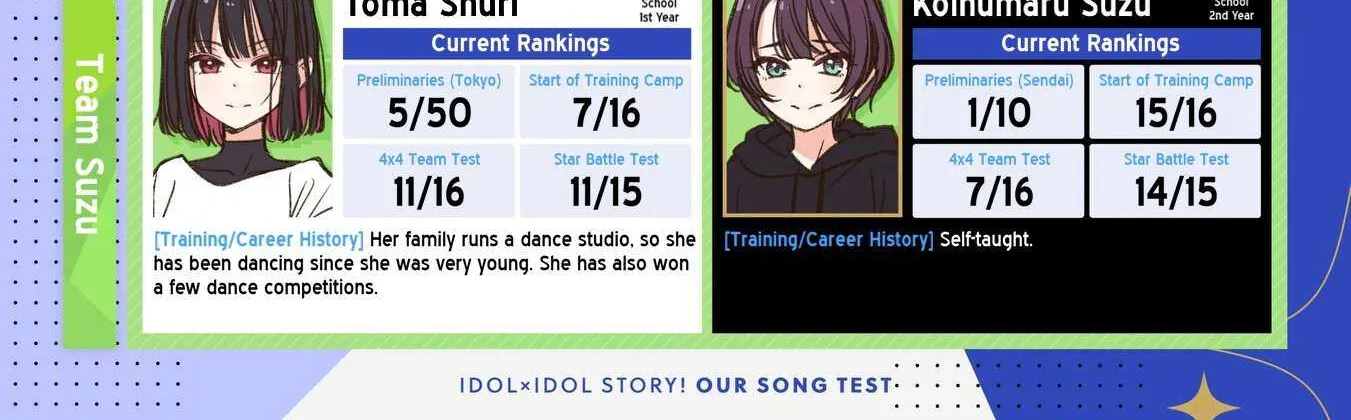 Read IDOL×IDOL STORY! chapter 73 image 4 on Lezhin