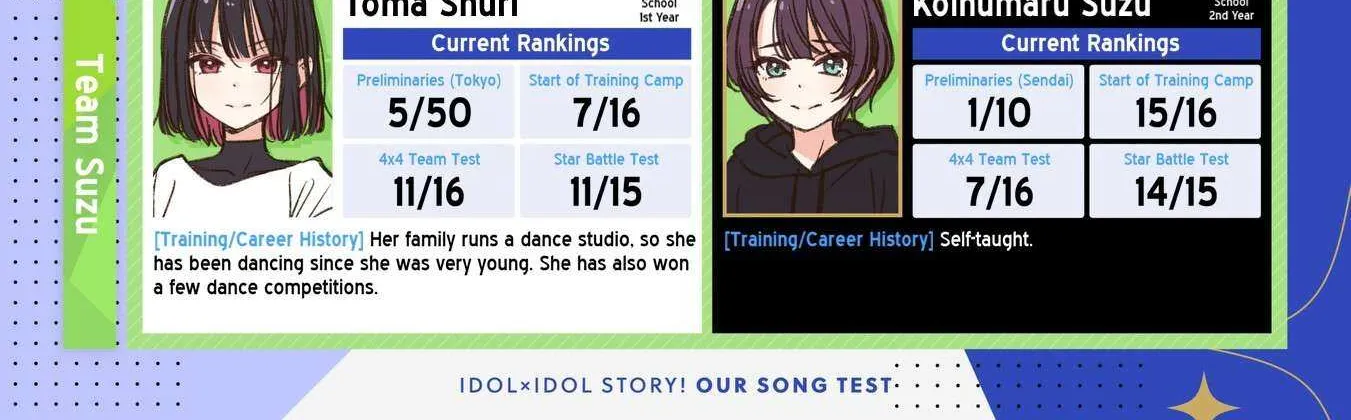 Read IDOL×IDOL STORY! chapter 74 image 3 on Lezhin