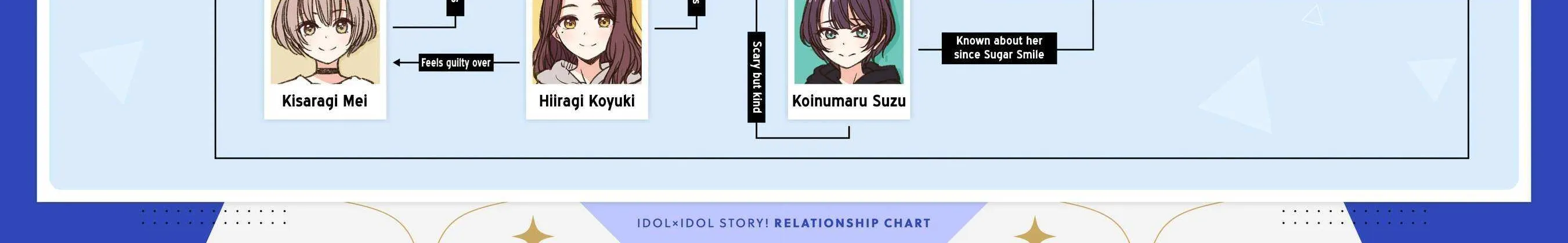Read IDOL×IDOL STORY! chapter 76 image 53 on Lezhin