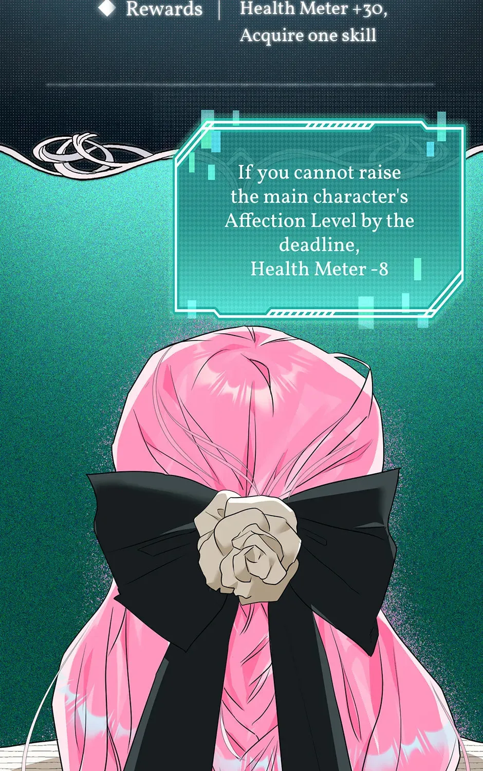 If You Don't Know the Novel, You Will Die (Pre-serialization) Chapter 17 page 105 - 