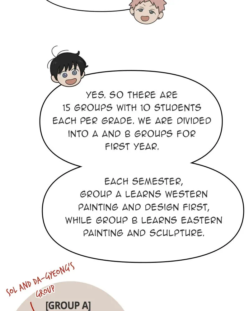 Read Illip Art High School Students chapter 23 image 55 on Lezhin