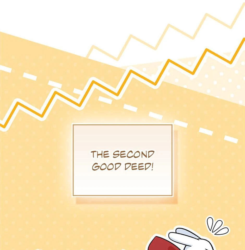I'm a Beast, Not a Bunny! Chapter 36.4 page 54 - 