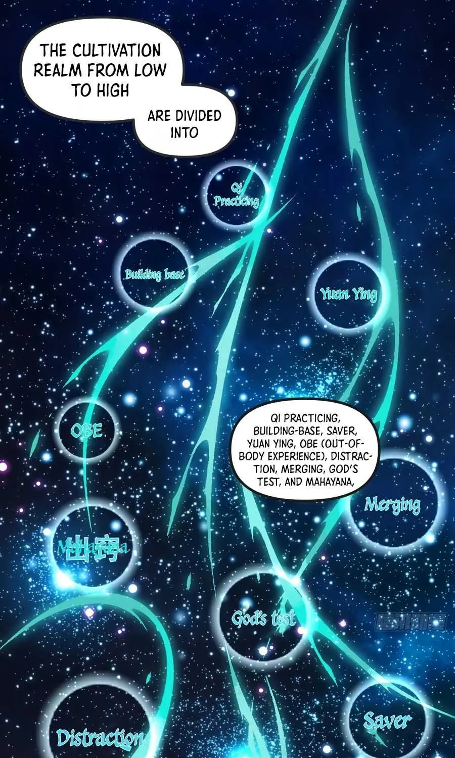 I’m Actually a Cultivation Bigshot Chapter 8 page 4 - 