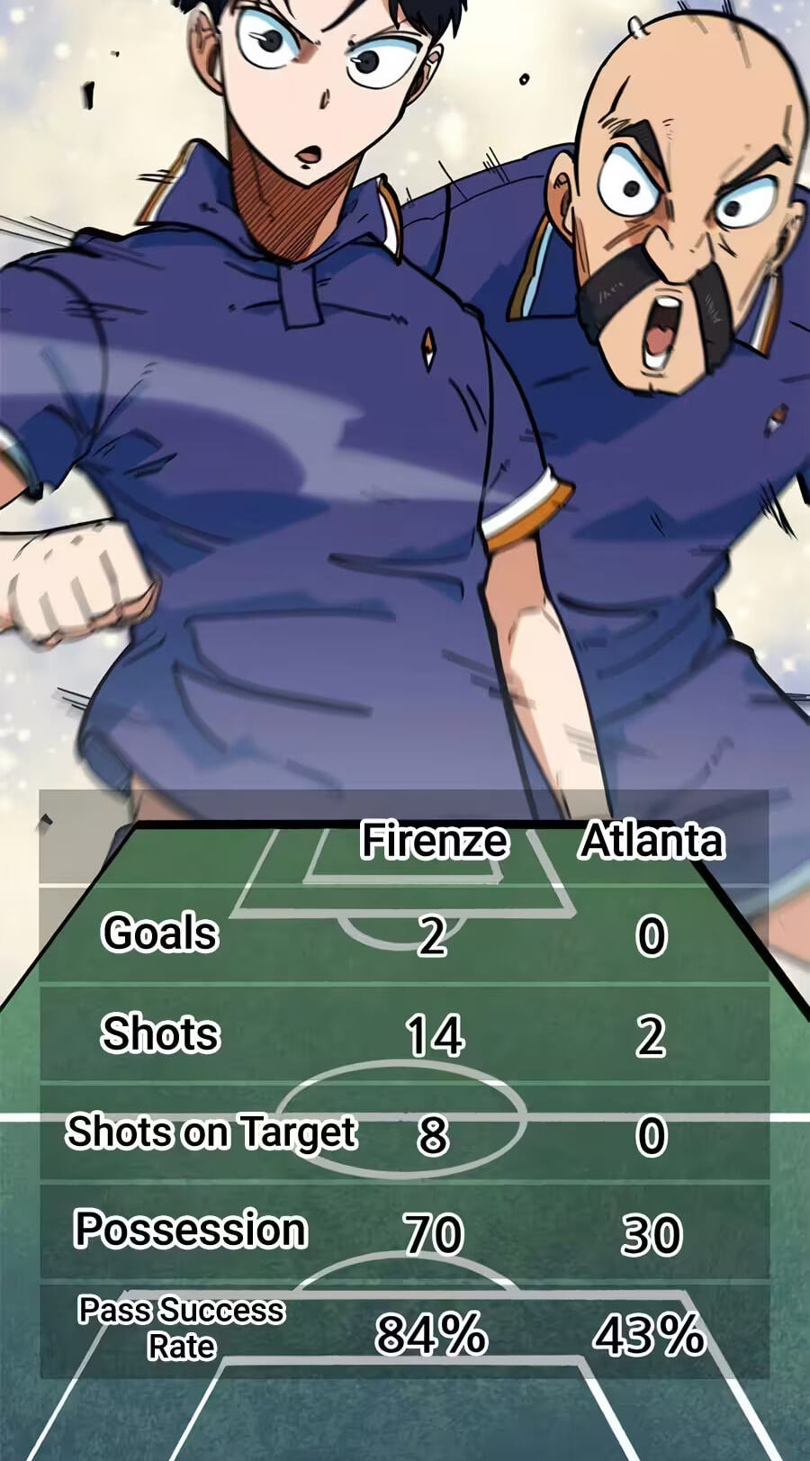 Read I’m Not a Soccer Genius! chapter 73 image 76 on Lezhin