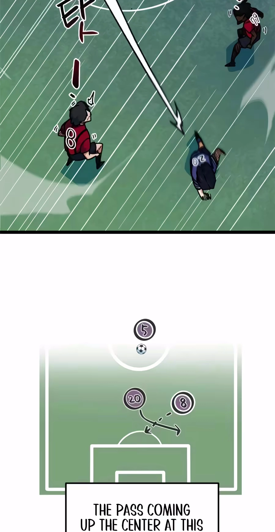 I’m Not a Soccer Genius! Chapter 88 page 53 - 