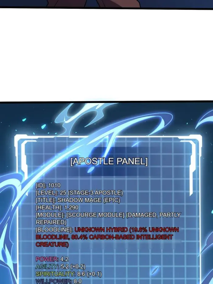 I’m Really Not The Villain Chapter 234 page 4 - 