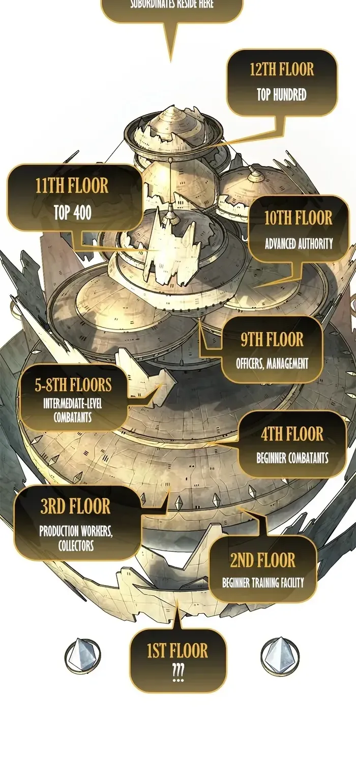 Infinite Gacha Chapter 80 page 99 - 