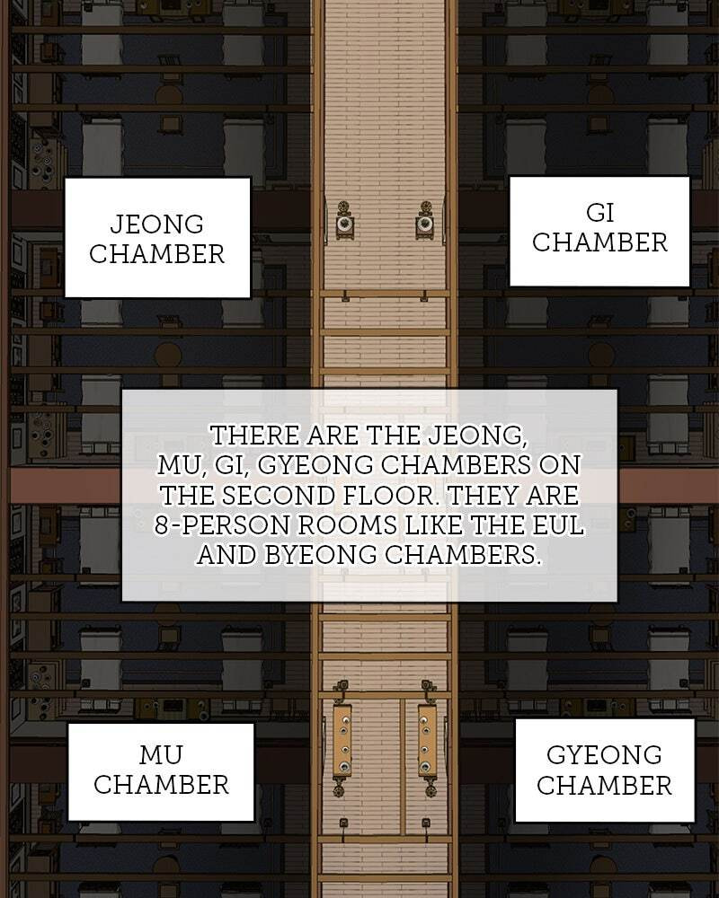Read Infinite Leveling: Murim chapter 76 image 132 on Lezhin