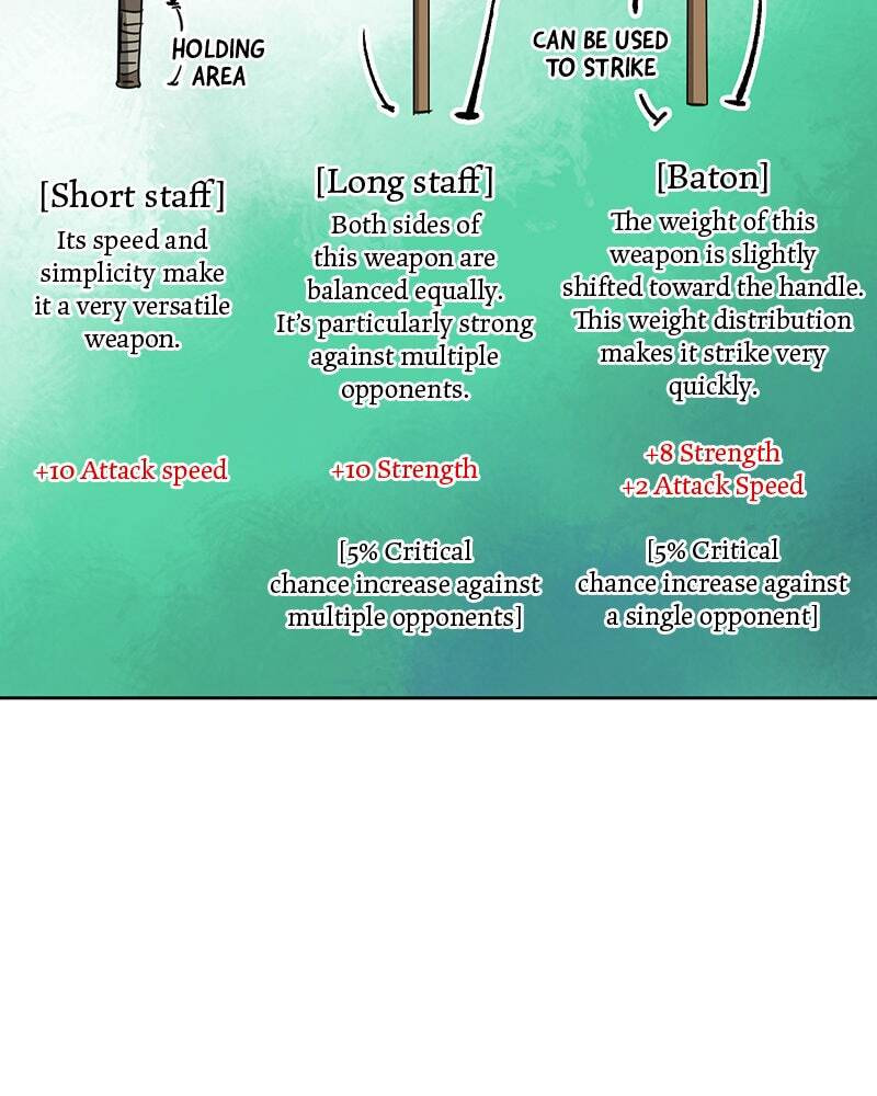 Read Infinite Leveling: Murim chapter 91 image 54 on Lezhin