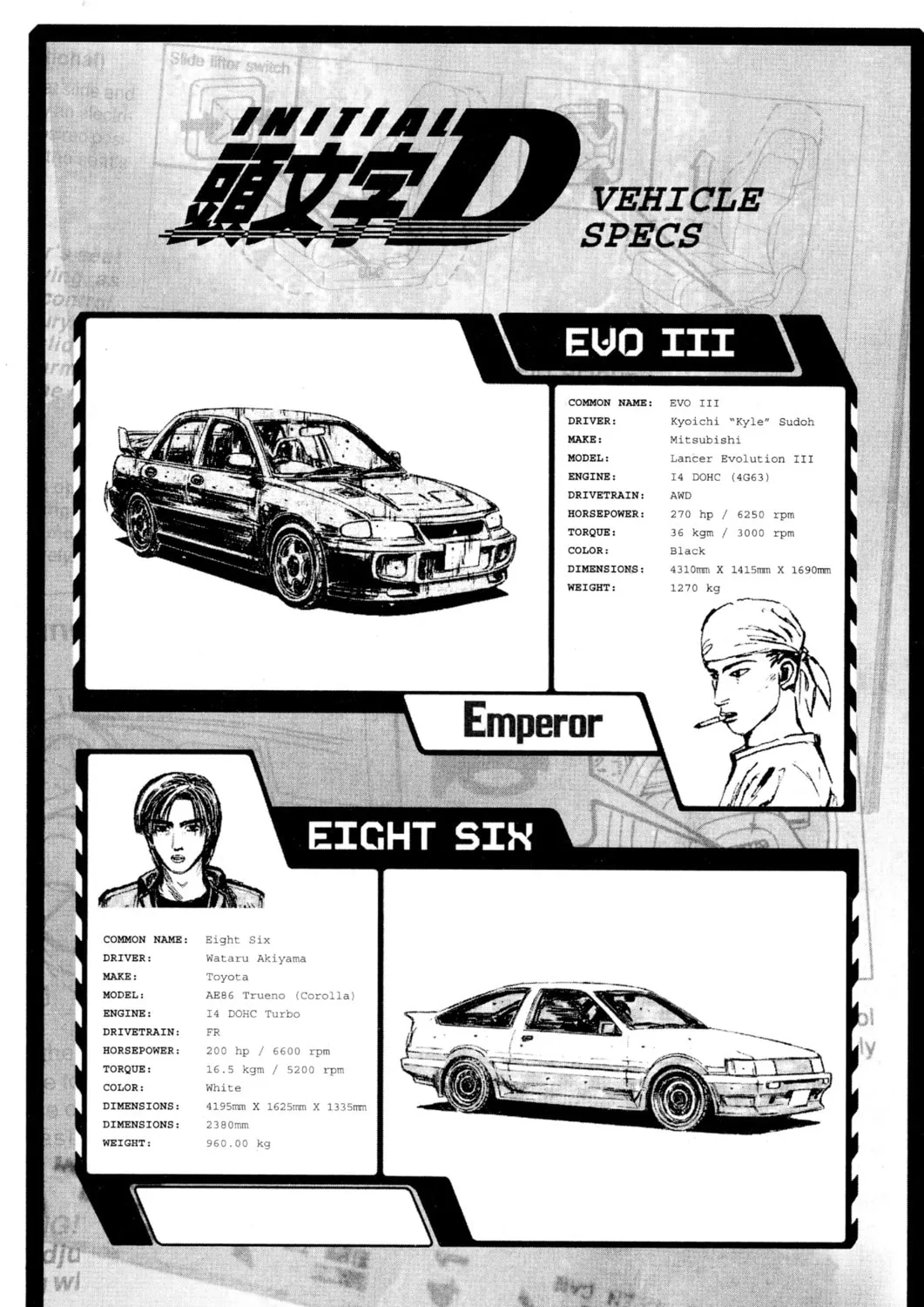 Read Initial D chapter 134 image 12 on Lezhin