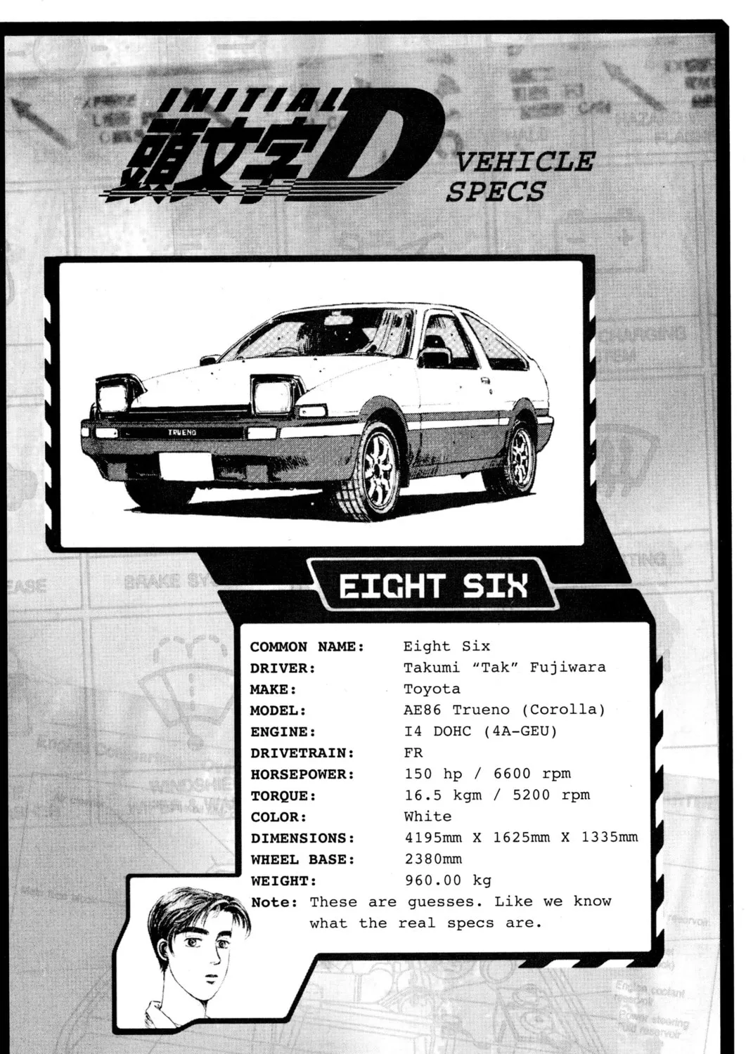 Read Initial D chapter 134 image 6 on Lezhin