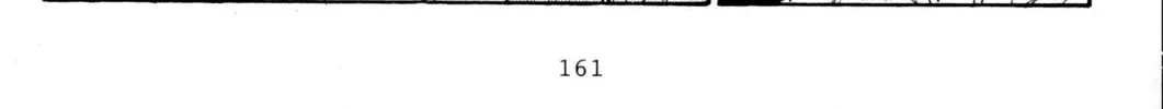 Read Initial D chapter 167 image 19 on Lezhin