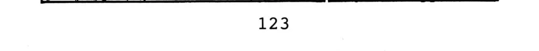 Read Initial D chapter 71 image 19 on Lezhin