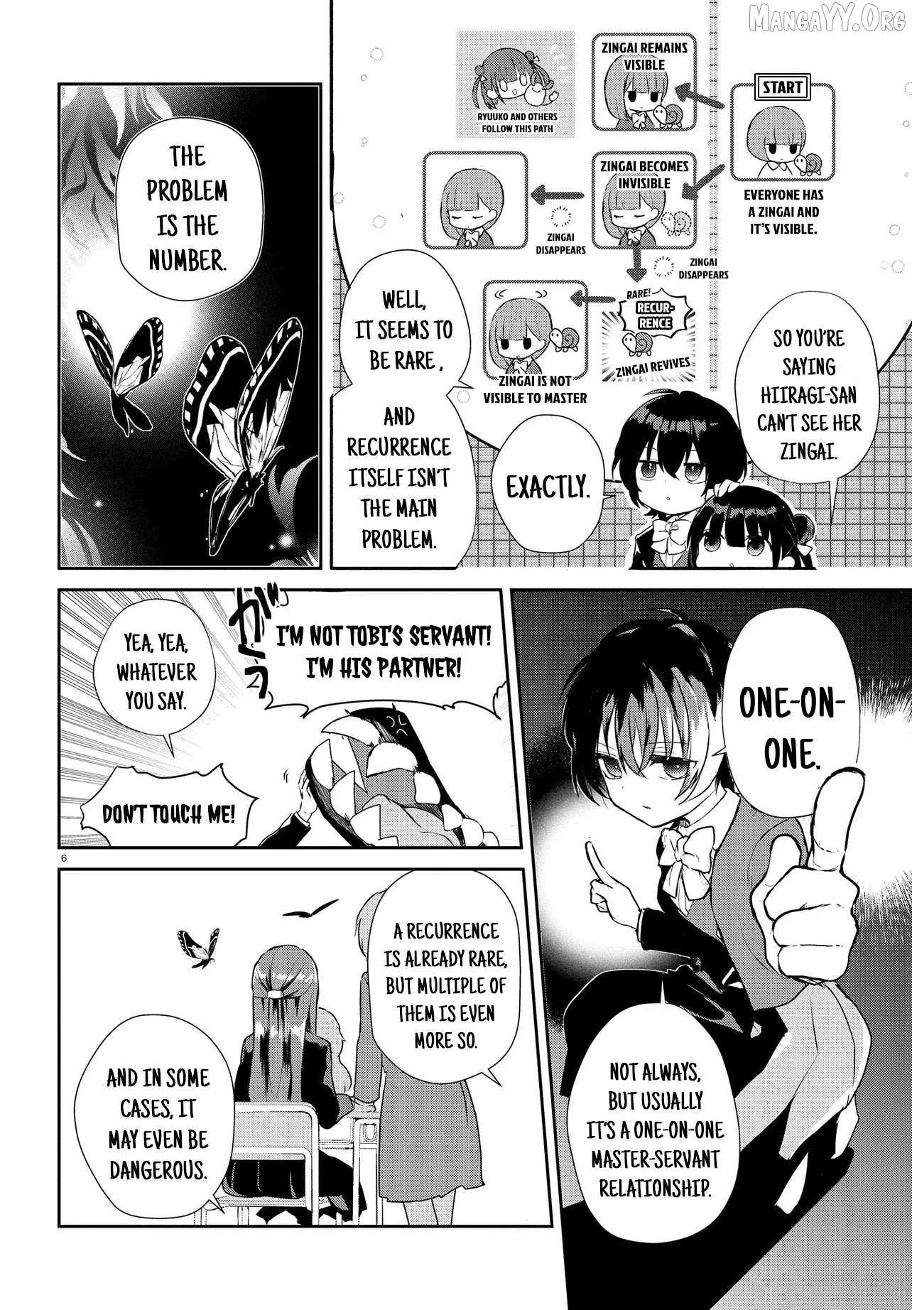 Read Inochi no Tabekata chapter 15.2 image 6 on Lezhin