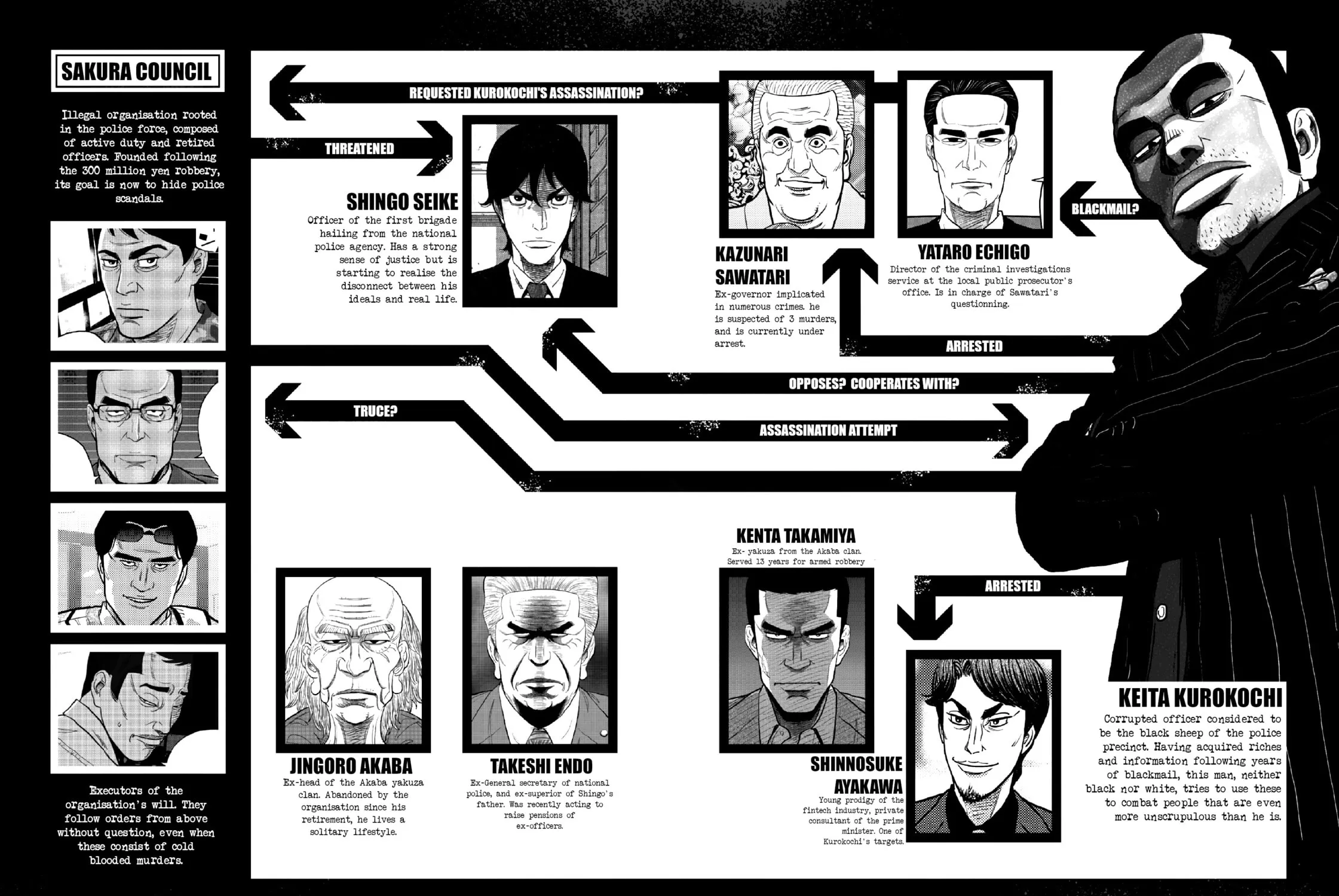 Read Inspector Kurokochi chapter 15.5 image 4 on Lezhin