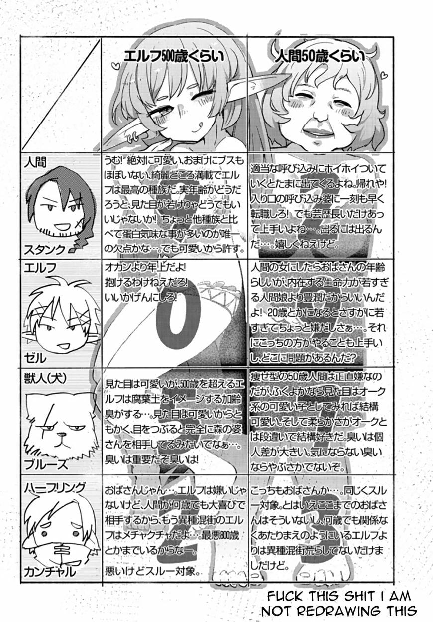 Read Interspecies Reviewers chapter 0 image 7 on Lezhin
