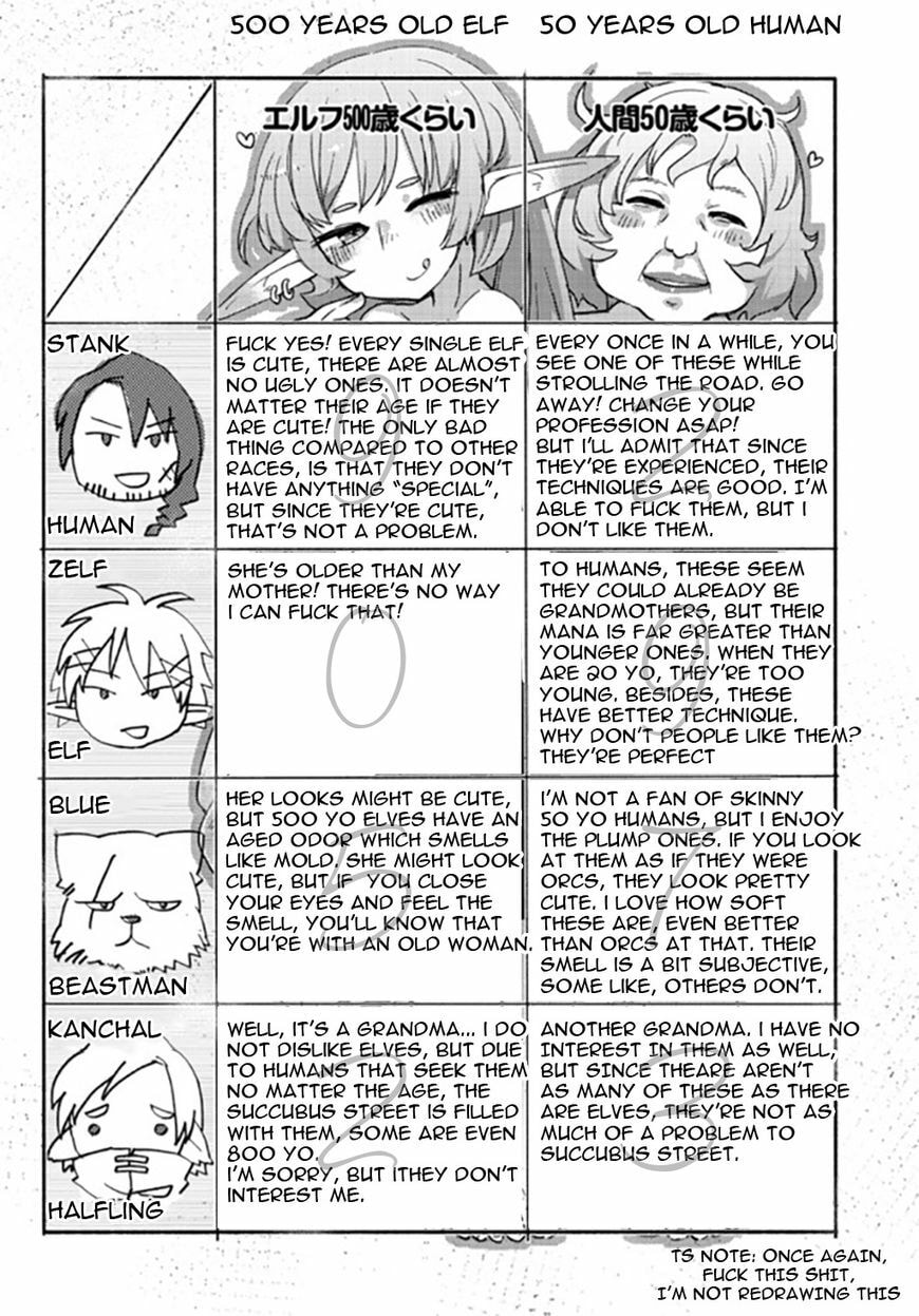 Read Interspecies Reviewers chapter 1.1 image 8 on Lezhin