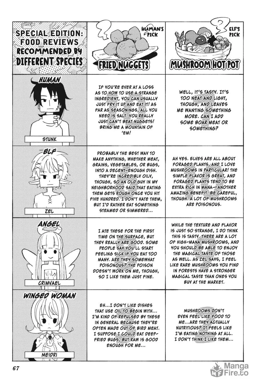 Read Interspecies Reviewers chapter 60 image 2 on Lezhin