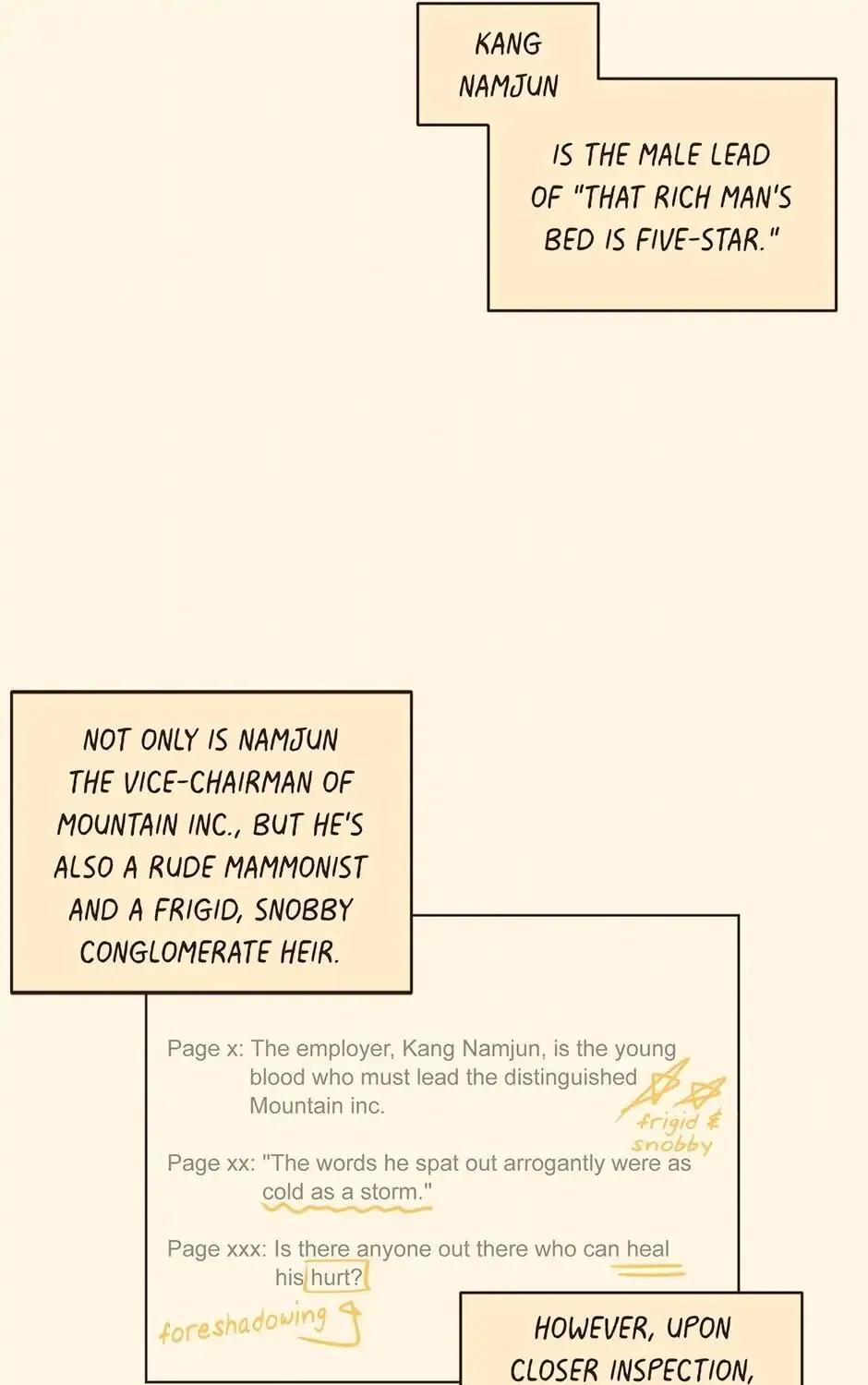 Interview with the Crazy Rich Chapter 54 page 21 - 