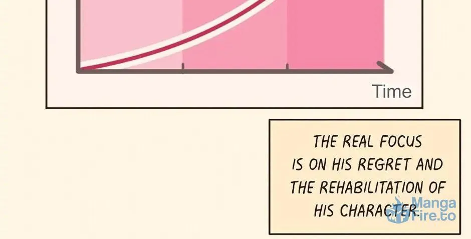 Interview with the Crazy Rich Chapter 54 page 30 - 