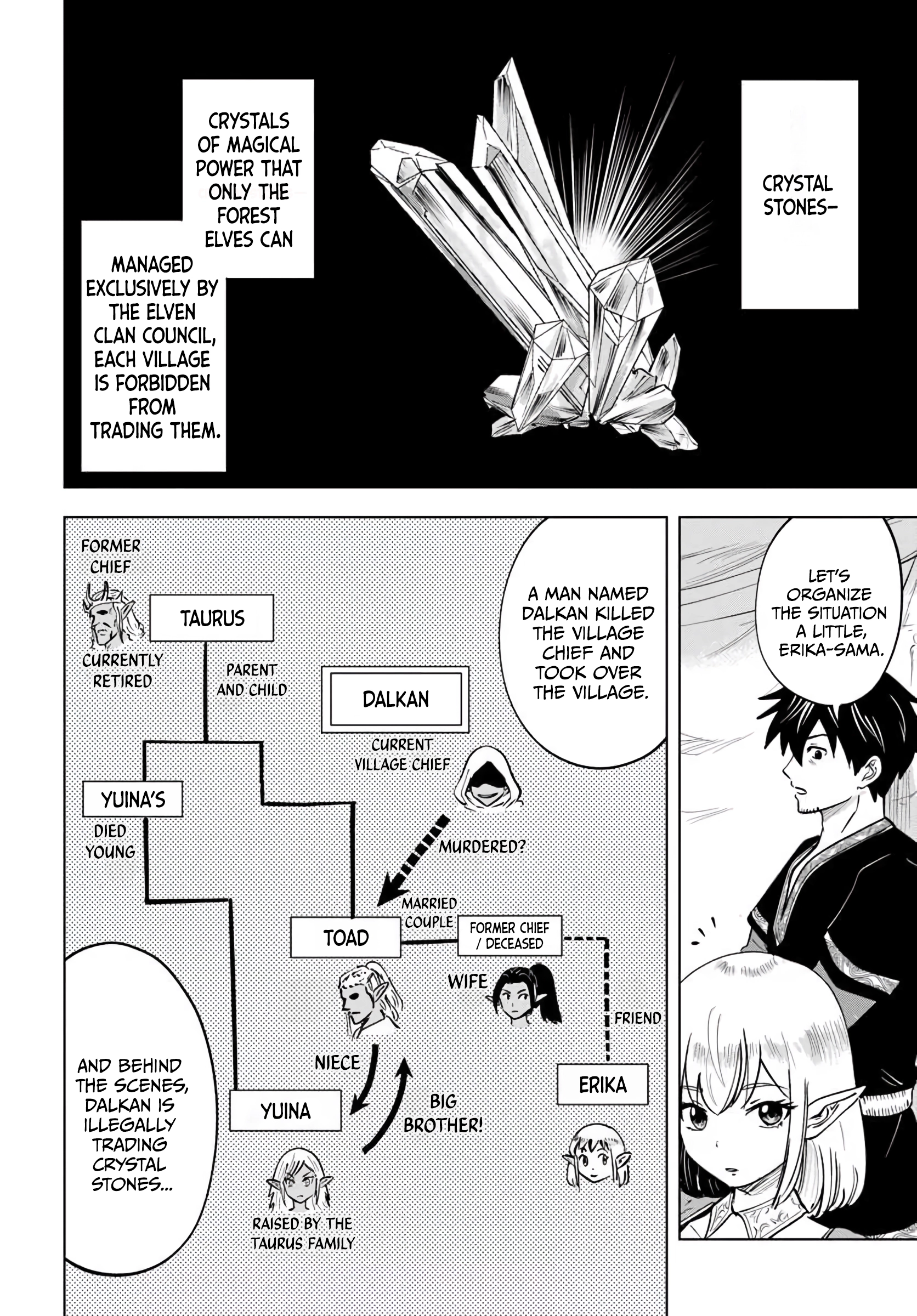 Read Isekai de Inmashi Harem chapter 10 image 2 on Lezhin