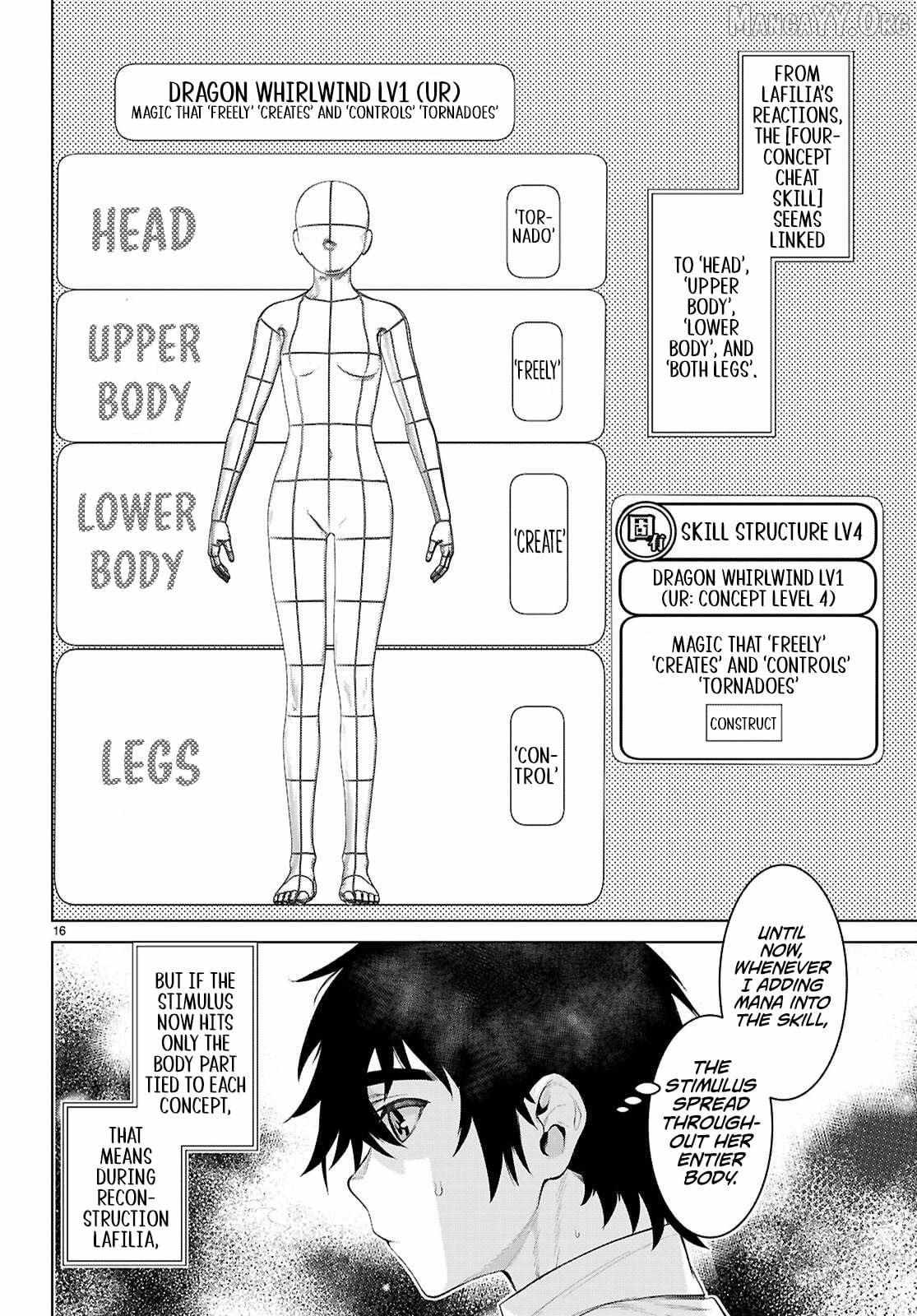 Isekai De Skill Wo Kaitai Shitara Cheat Na Yome Ga Zoushoku Shimashita: Gainen Kousa No Structure Chapter 83 page 16 - 