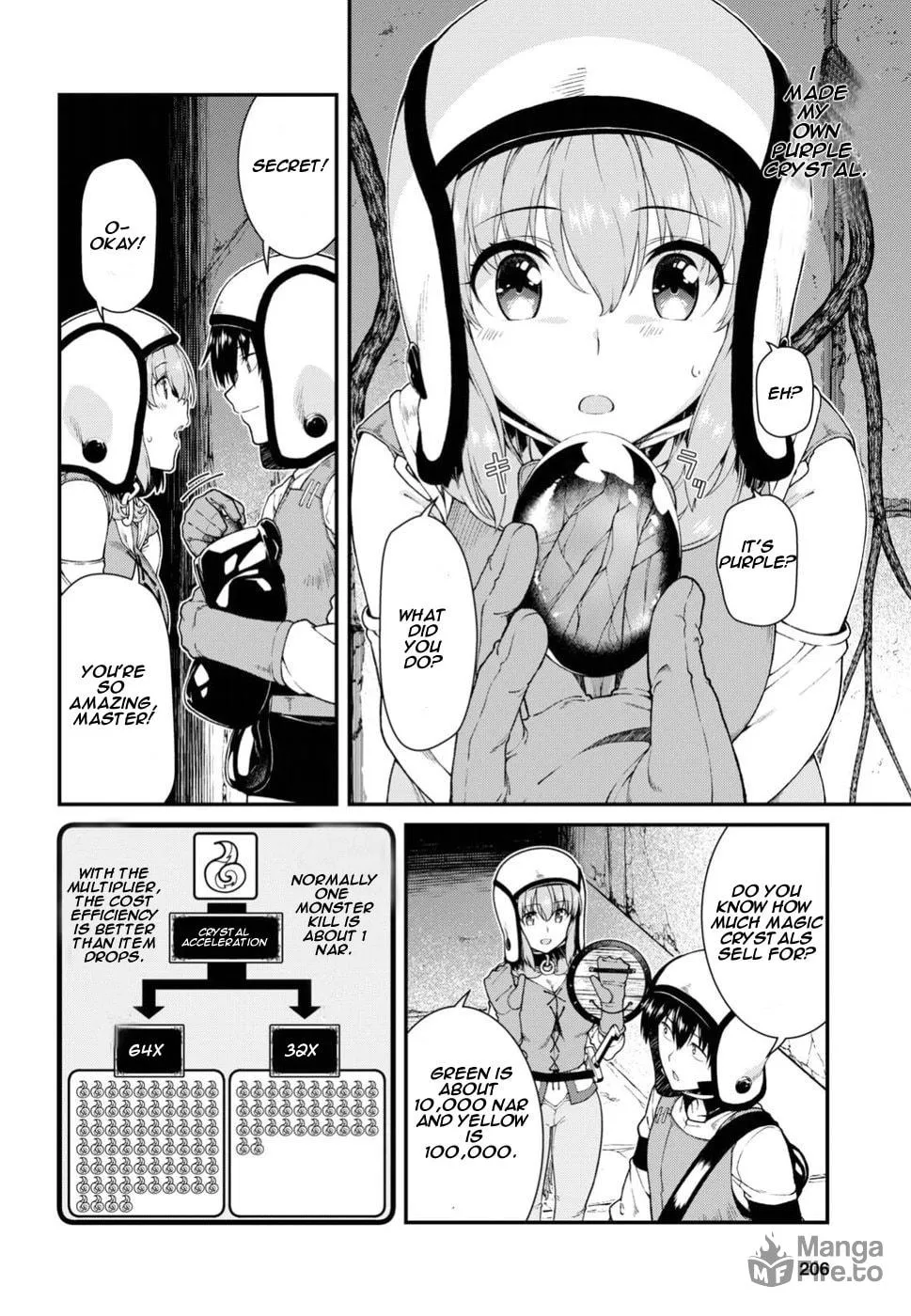 Isekai Meikyuu de Harem o Chapter 15 page 10 - 