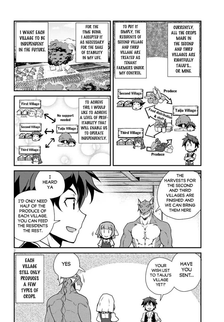 Isekai Nonbiri Nouka Chapter 259 page 4 - 