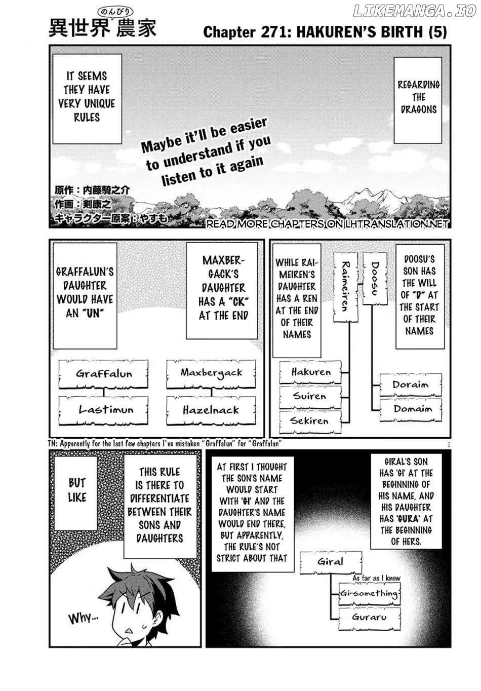 Isekai Nonbiri Nouka Chapter 271 page 2 - 