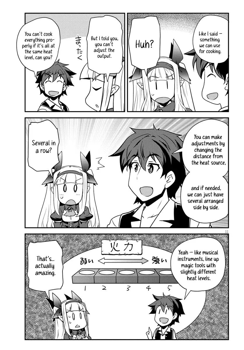 Isekai Nonbiri Nouka Chapter 295 page 12 - 
