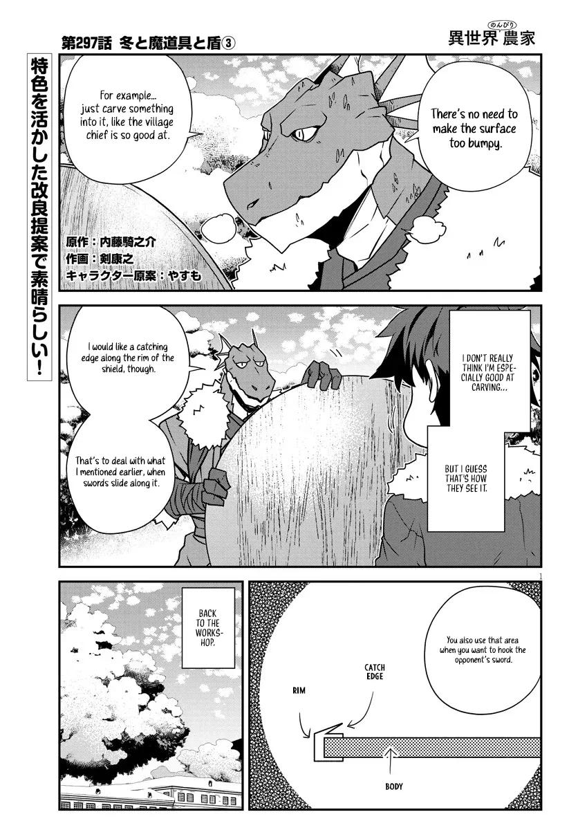 Isekai Nonbiri Nouka Chapter 297 page 2 - 