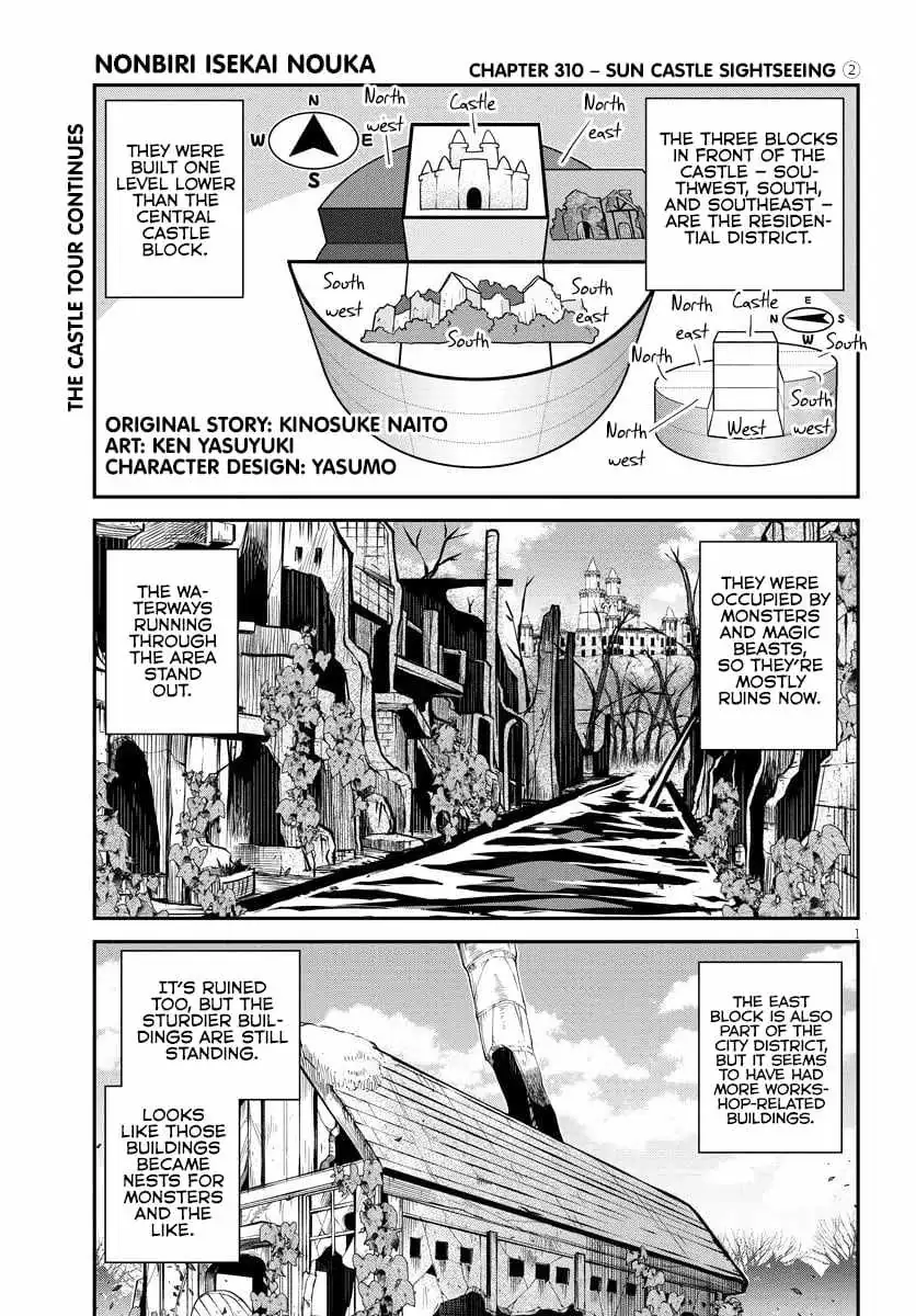 Isekai Nonbiri Nouka Chapter 310 page 2 - 