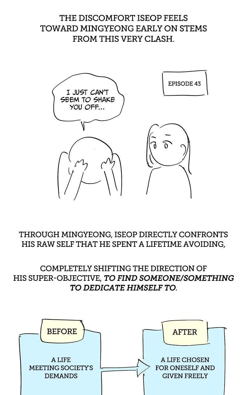 Iseop’s Romance Chapter 114.1 page 20 - 