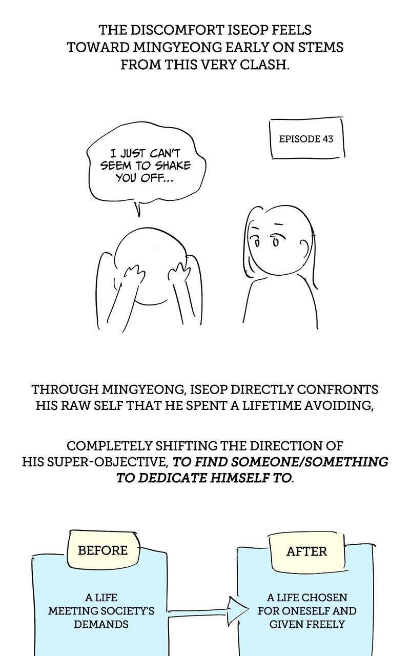 Iseop’s Romance Chapter 114.5 page 20 - 