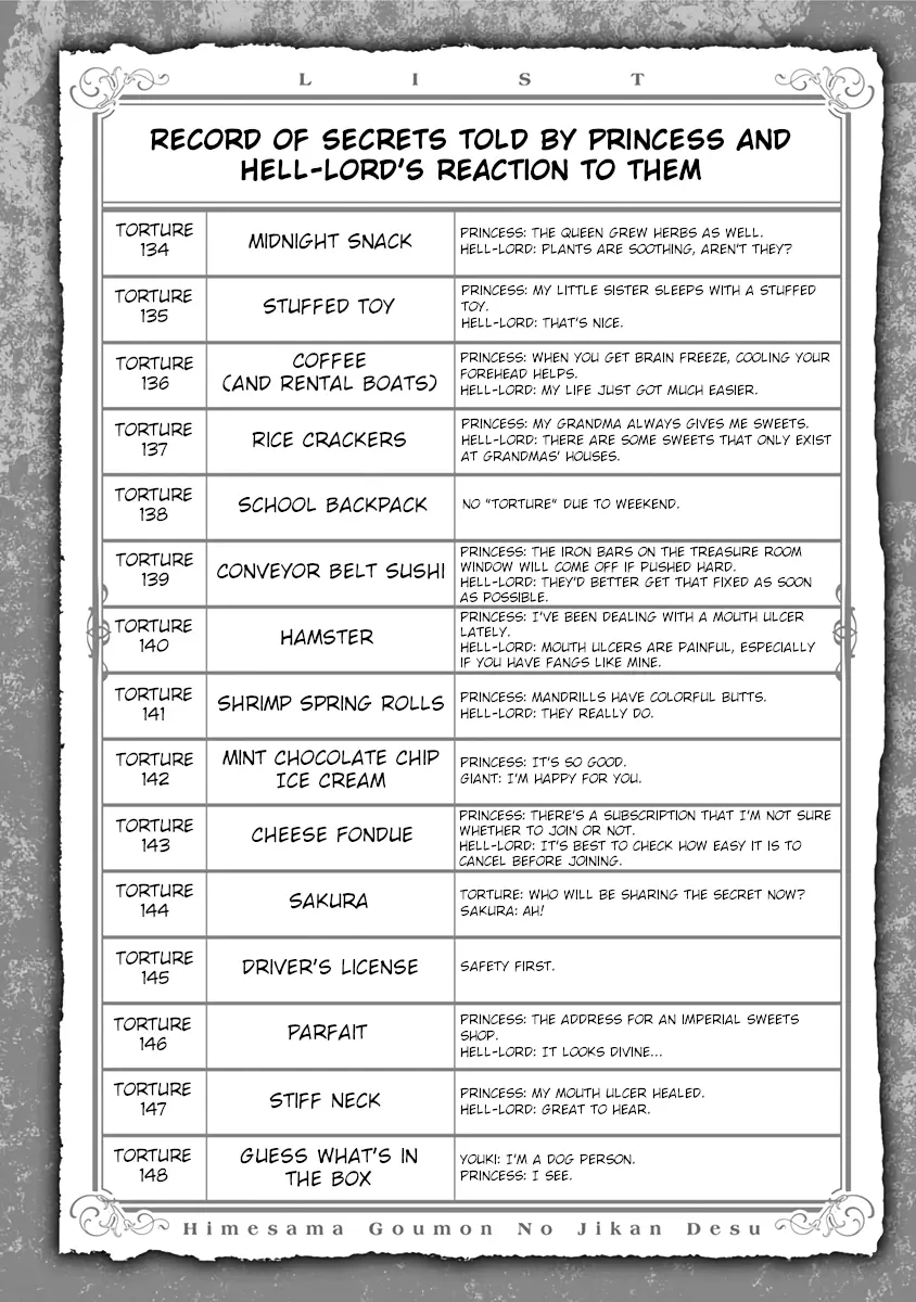 Read It