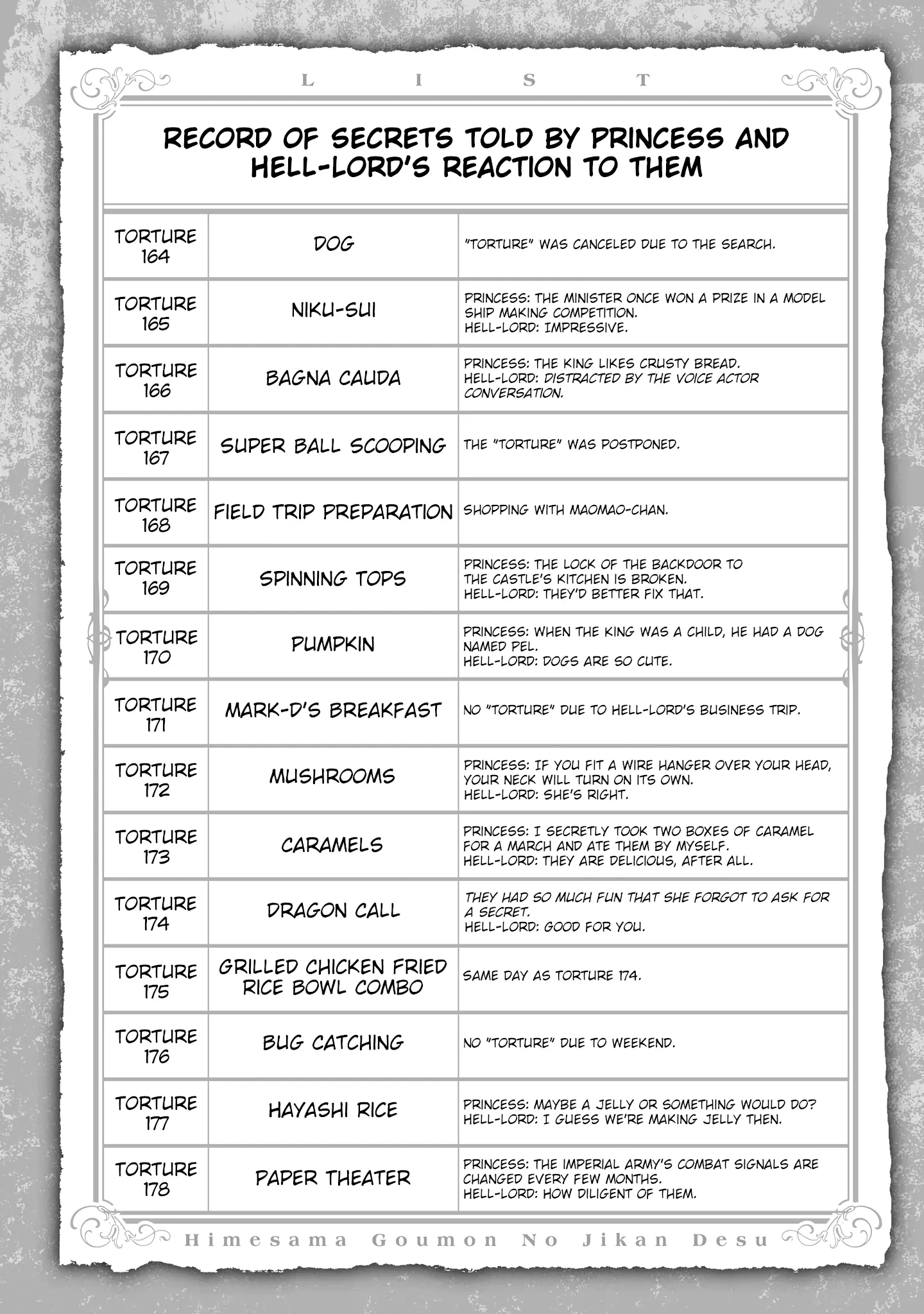 Read It