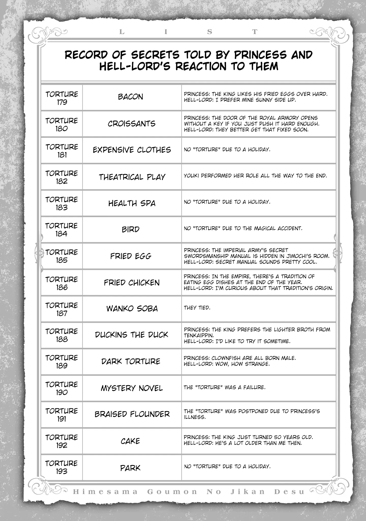 Read It