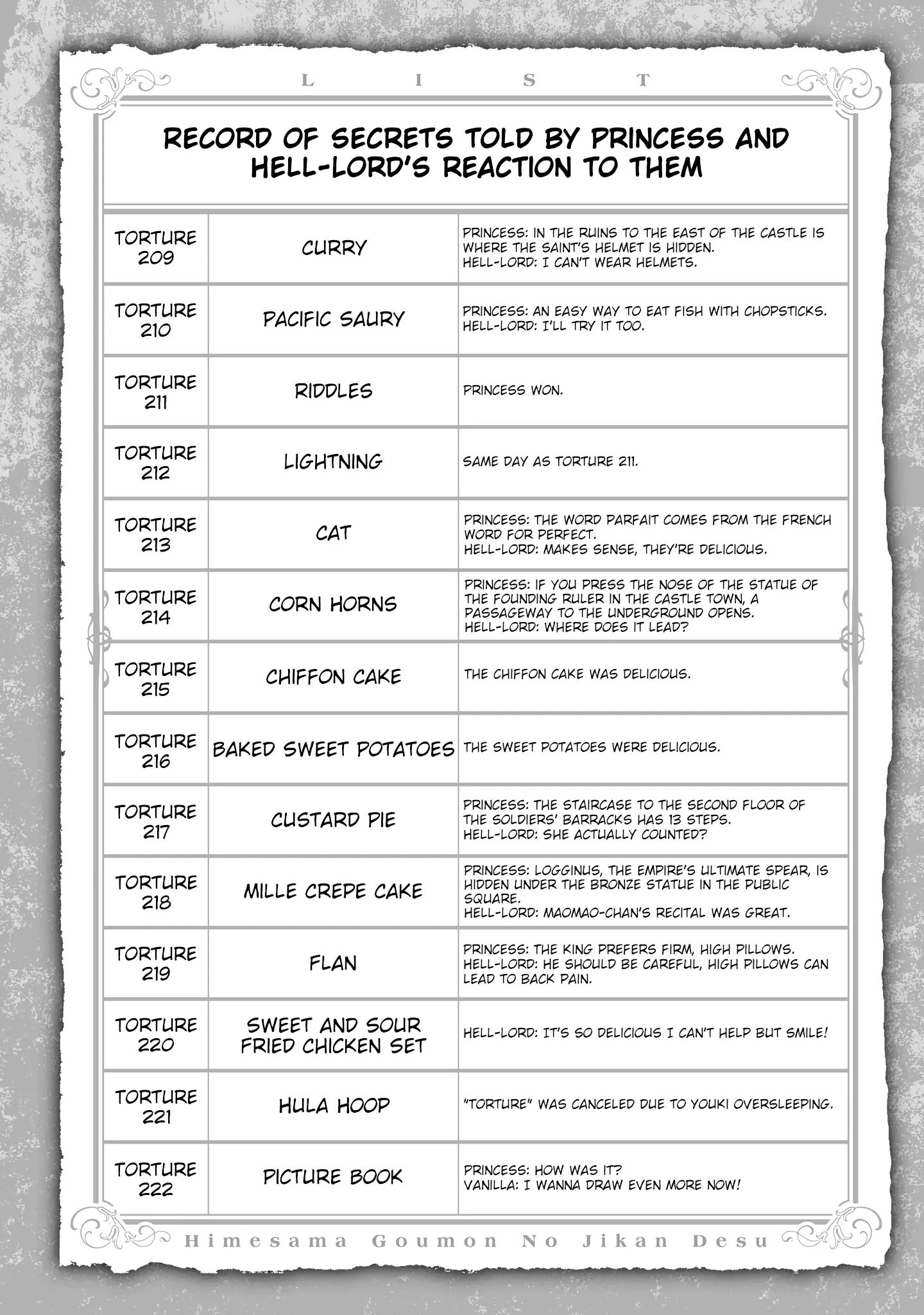 Read It