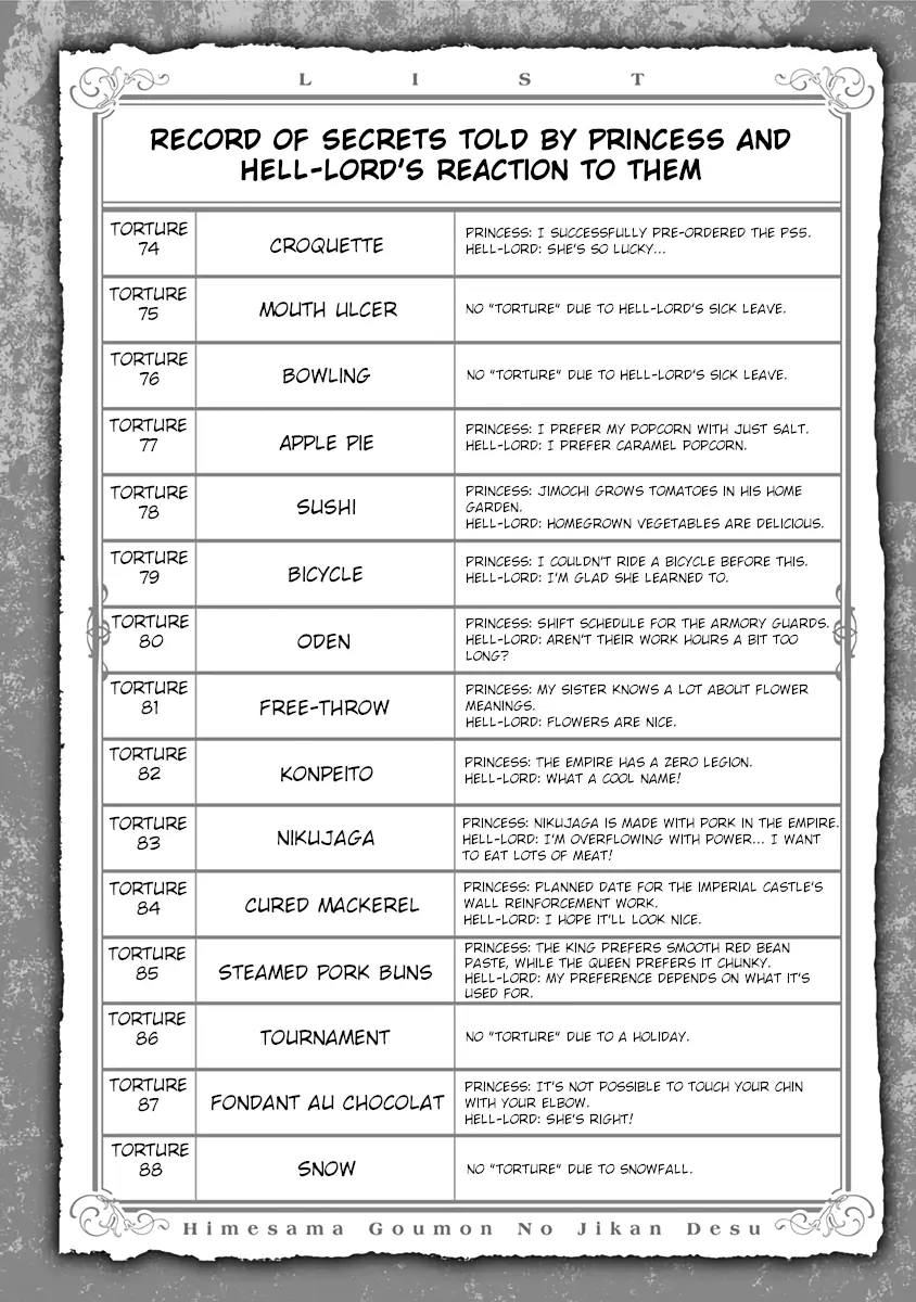 Read It