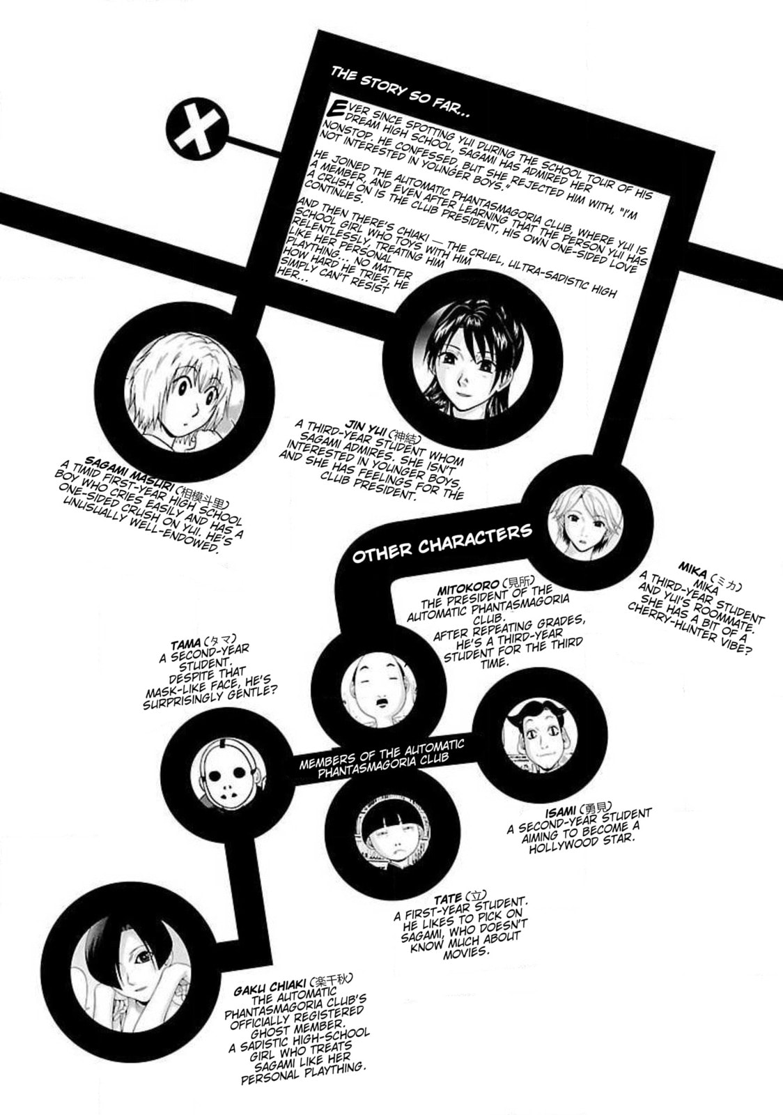 Read Ittsu chapter 54 image 4 on Lezhin