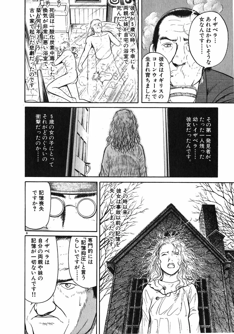 Iwamal Shinryoutan Chapter 6 page 8 - 