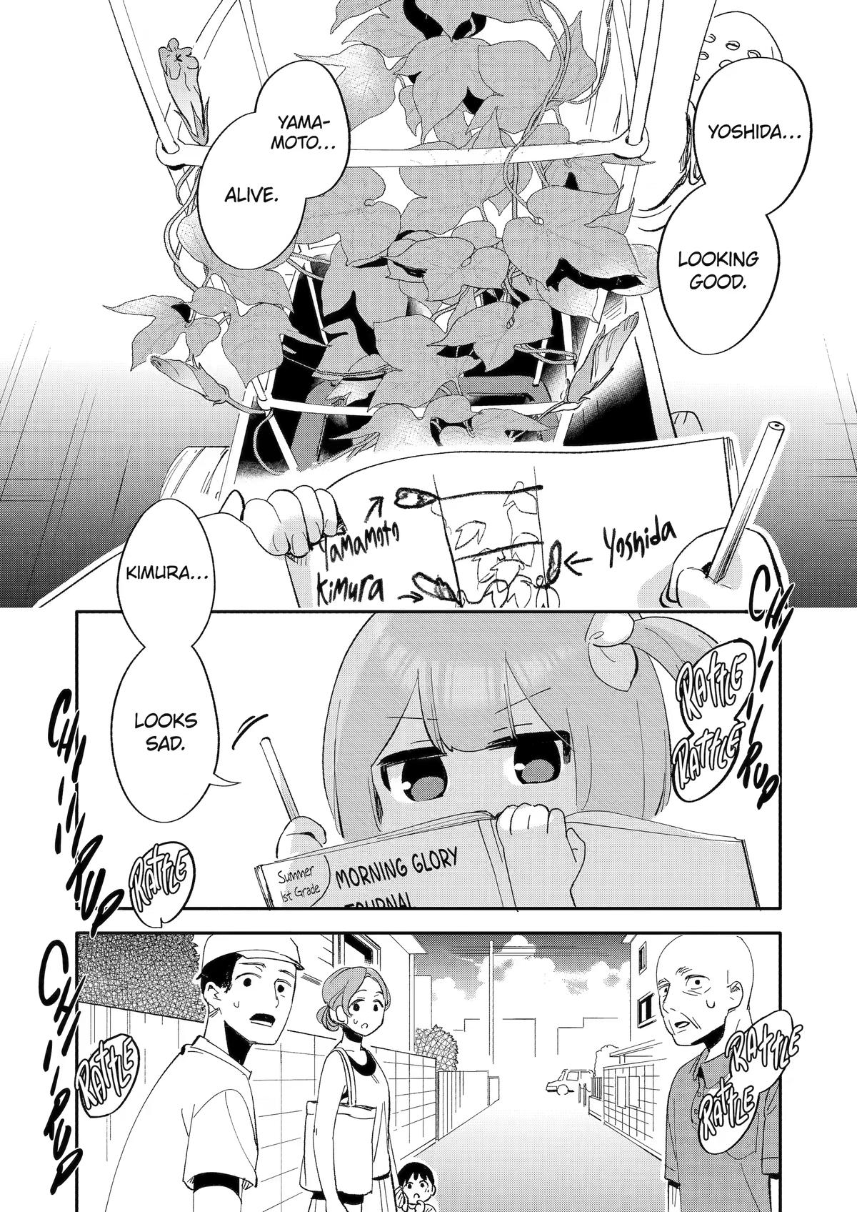  Chapter 10 page 1 - 