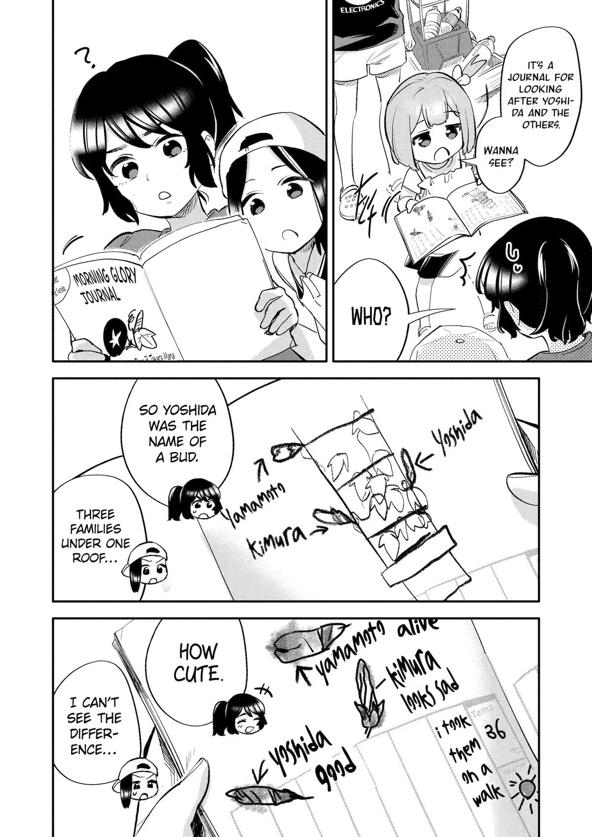  Chapter 10 page 20 - 
