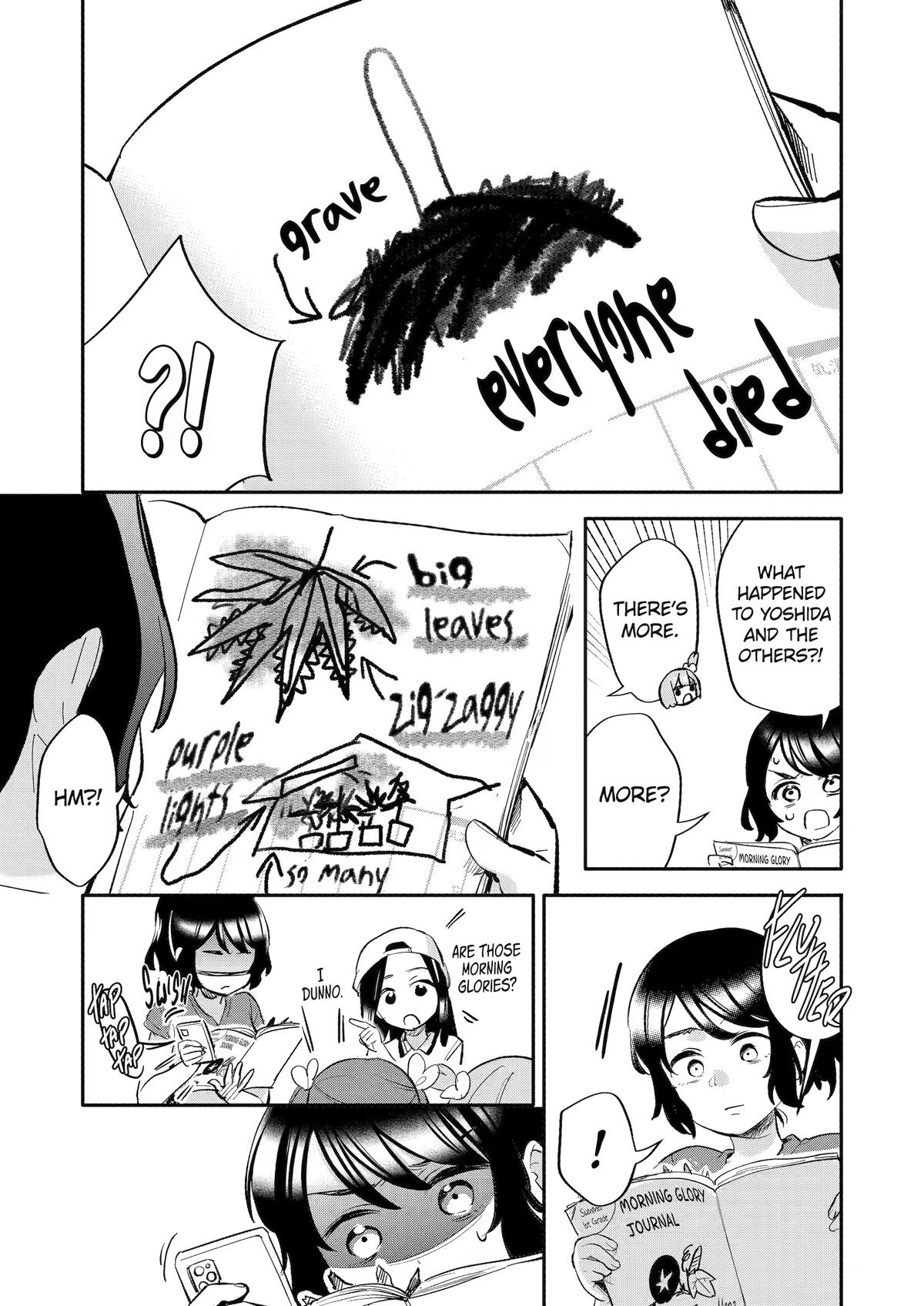  Chapter 10 page 21 - 
