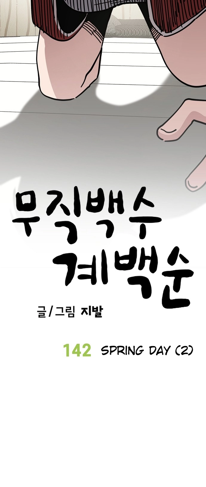 Jobless Gye Baek-sun Chapter 142 page 10 - 