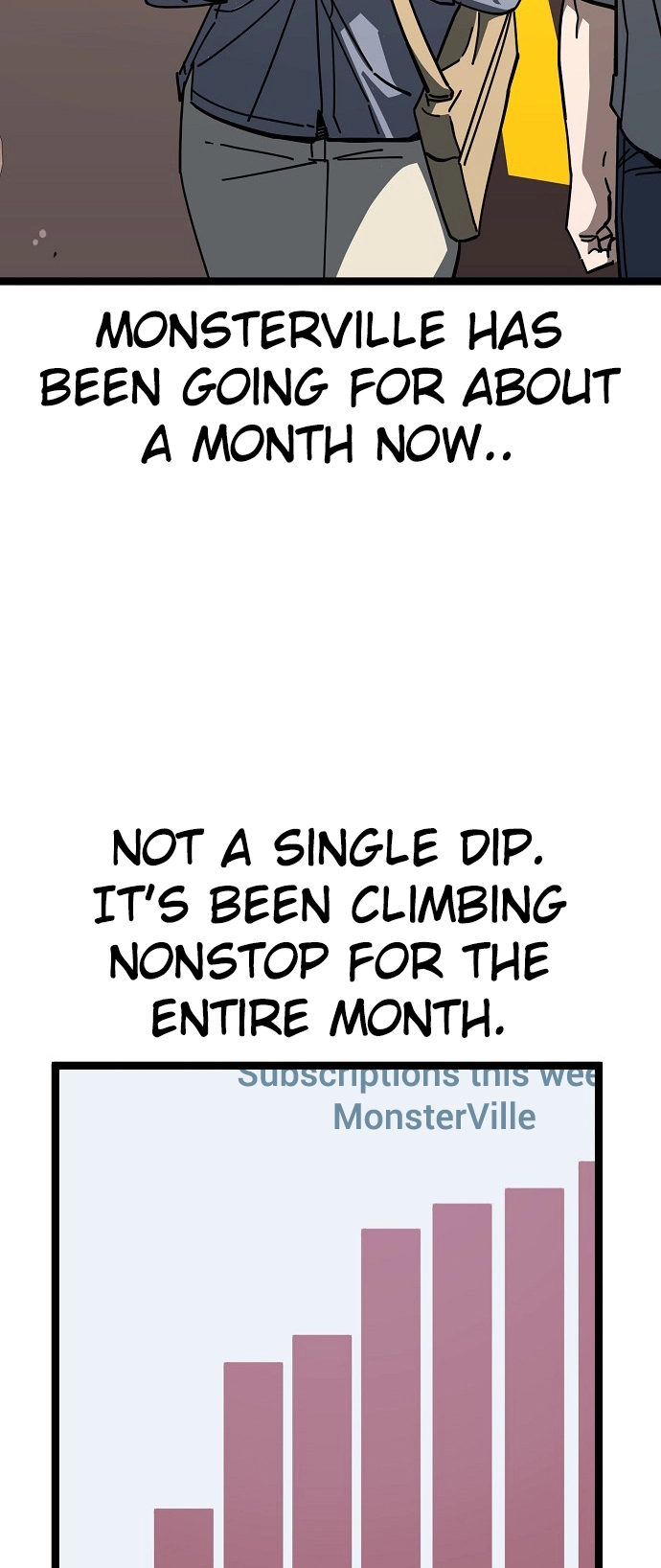 Jobless Gye Baek-sun Chapter 182 page 2 - 